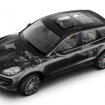 Porsche  Macan