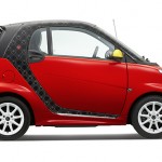 smart fortwo electricdrive edition Disneyを発表