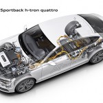 Audi A7 Sportback h-tron quattro